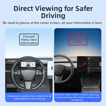 Tesla HUD rodmenų ekranas prietaisų skydeliui Model 3/Y (Modelis: T10; Suderinamas su: Model 3/Y; Valdymo režimas: Rankinis; Maitinimas: USB; Svoris: 450 g)
