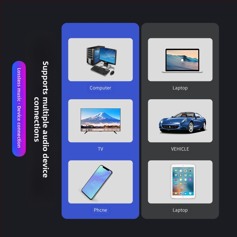 HiFi мини усилвател за автомобил и домашна стерео система, 2-канален изход, AUX/RCA входове, DC12V, 20W×2, 20 Hz–20 kHz, 4–8 Ω