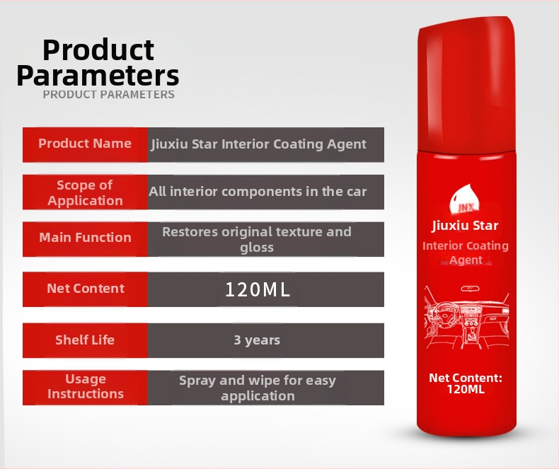 Iekšējā pārklājuma līdzeklis paneļu, ādas un plastmasas virsmām — atjaunošana un pulēšana; Zīmols Jiuniu Xing; Modelis Interior coating agent; Galvenās sastāvdaļas: šķidrums; Derīguma termiņš: trīs gadi