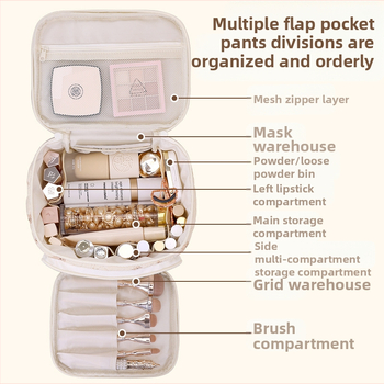 Козметична чанта с раздели за съхранение, ултралека полиестерна, животински принт, унисекс, зима 2024.