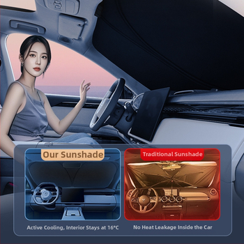 Αντηλιακή ασπίδα για το μπροστινό παρμπρίζ αυτοκινήτου – τιτάνιο ασημί + ύφασμα αντίκτυπου, ενσωματωμένη εγκατάσταση, καθολική εφαρμογή, προσαρμογή και εκτύπωση λογότυπου