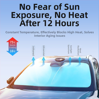 Αντηλιακή ασπίδα για το μπροστινό παρμπρίζ αυτοκινήτου – τιτάνιο ασημί + ύφασμα αντίκτυπου, ενσωματωμένη εγκατάσταση, καθολική εφαρμογή, προσαρμογή και εκτύπωση λογότυπου