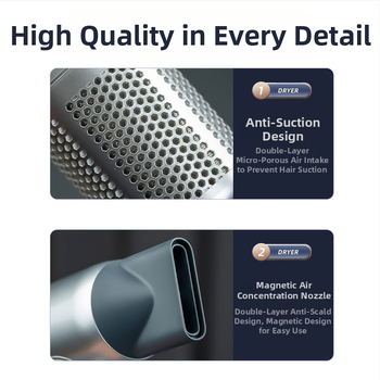 Plaukų džiovintuvas su neigiamais jonais, be šepetėlių variklio, 1600 W, 220 V, koncentratoriaus antgalis (RW925)