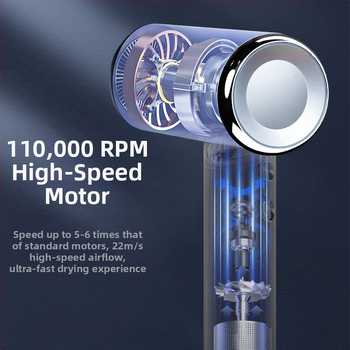 Plaukų džiovintuvas su neigiamais jonais, be šepetėlių variklio, 1600 W, 220 V, koncentratoriaus antgalis (RW925)