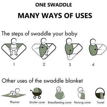 Σετ για νεογέννητα: κάλυμμα αγκαλιάς και καπέλο από 100% βαμβάκι, μονόχρωμο, όλο τον χρόνο, για βρέφη και νήπια, Α’ Κατηγορία Ασφάλειας