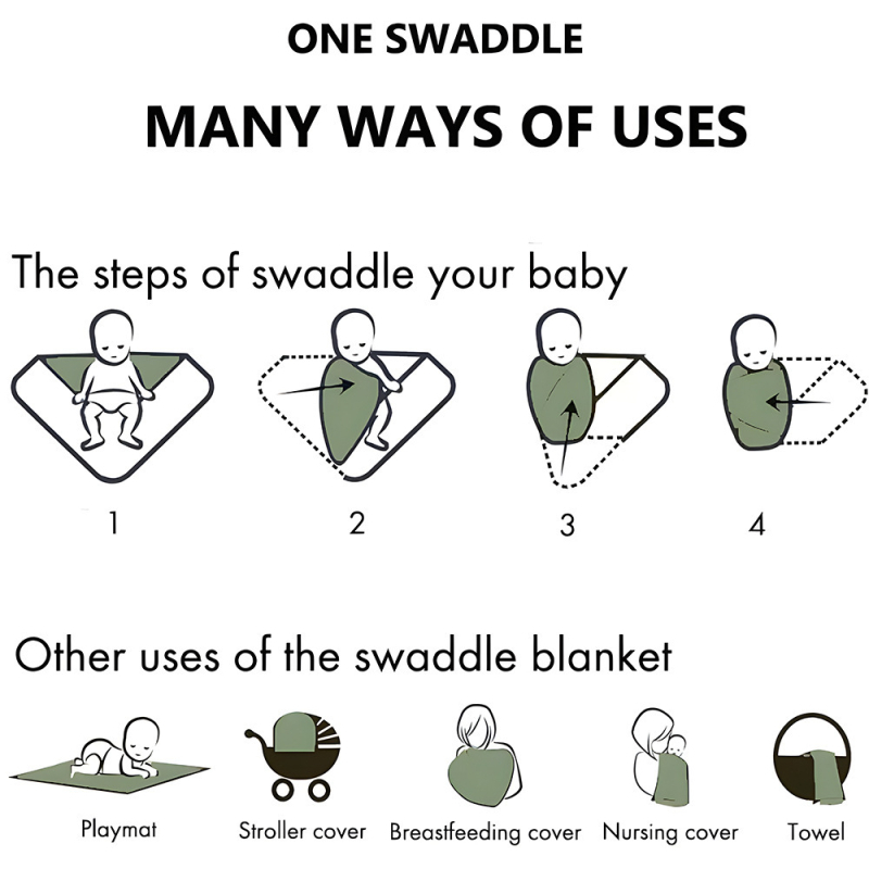 Σετ για νεογέννητα: κάλυμμα αγκαλιάς και καπέλο από 100% βαμβάκι, μονόχρωμο, όλο τον χρόνο, για βρέφη και νήπια, Α’ Κατηγορία Ασφάλειας