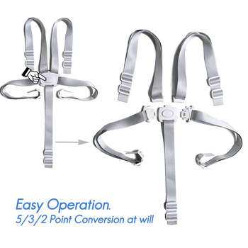 Vaikų saugios maitinimo juostos, penkių taškų dizainas, 100 vnt. pakuotėje, vietinis produktas