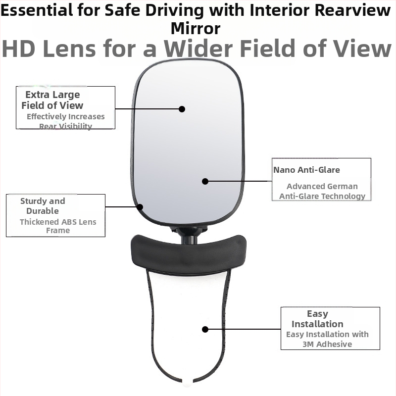 Vnútorné spätné zrkadlo do auta, 360° otočenie, nastaviteľné; zrkadlo na sledovanie dieťaťa, pre vozidlá so štyrmi kolesami