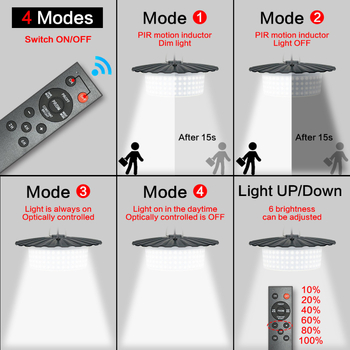 LED φως εξωτερικού χώρου με αισθητήρα κίνησης IP65, αδιάβροχο, 16W, 3.7V, 5 λειτουργίες