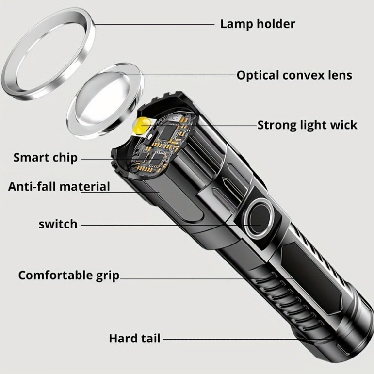 LED svjetiljka s prilagodljivim fokusom, kompaktna, 5W, 800 mAh, punjiva, 360° rotacija