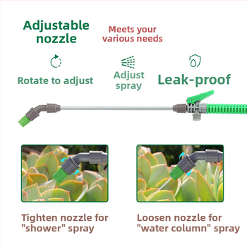 Biogesl Ραχιαίος Ψεκαστήρας, Πλαστικός, Χειροκίνητος Ψεκαστήρας Με Αεροπίεση Για Οικιακό Καθαρισμό, Κήπο Και Πλύσιμο Αυτοκινήτου