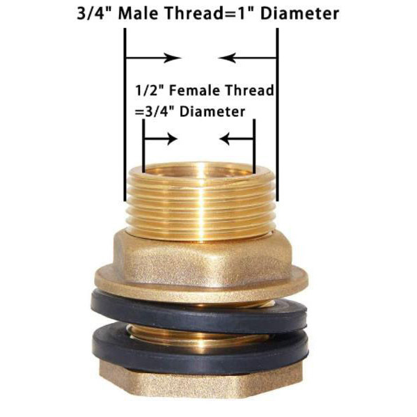 Съединител за воден резервоар, твърд месинг, мъжка резба 3/4, резбована връзка