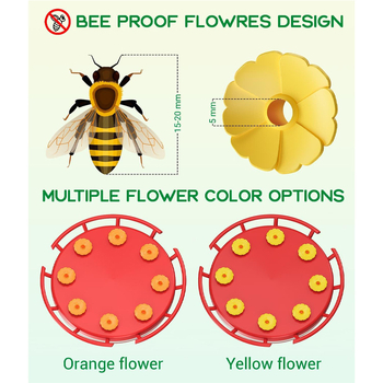 Τροφοδότης για πουλιά – κρεμαστός, πλαστικός; Για πτηνά; Μάρκα: Άλλη