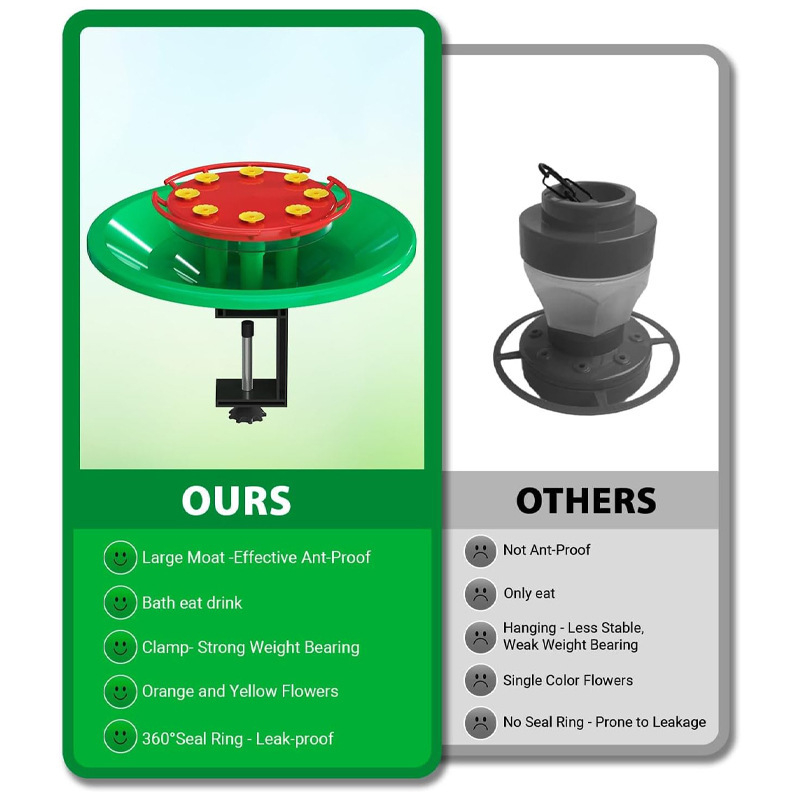 Kolibri etető – függő, műanyag; madarak számára; Márka: Más