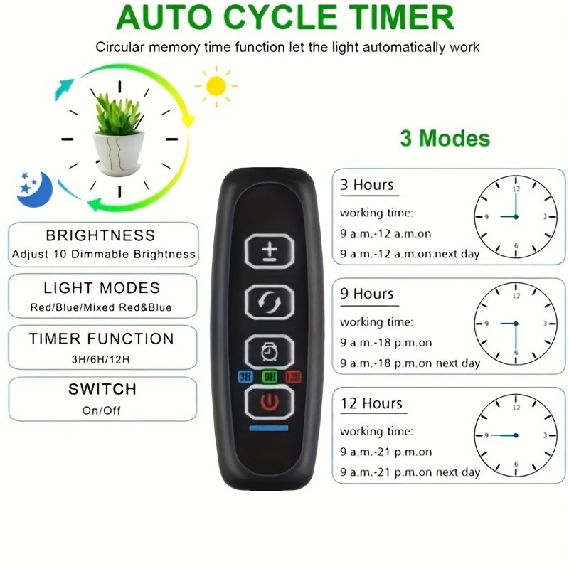 USB maitinama augalų augimo šviesa su laikmačiu ir šviesos intensyvumo reguliavimu, 84 LED, San`an lustas, 5V įvestis, IP44