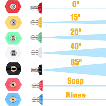 Високонапорна водоструйка за миене на автомобили с 1/4-инчово бързо свързване, 360° въртящ се конектор и удължителна пръчка