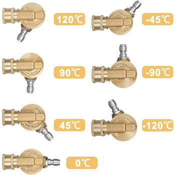 Високонапорна водоструйка за миене на автомобили с 1/4-инчово бързо свързване, 360° въртящ се конектор и удължителна пръчка