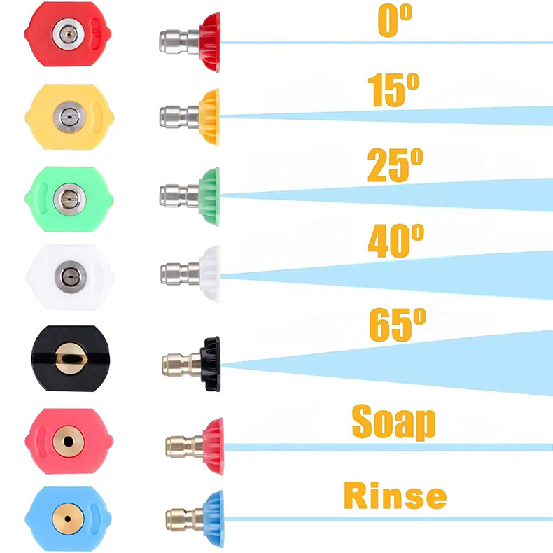 Високонапорна водоструйка за миене на автомобили с 1/4-инчово бързо свързване, 360° въртящ се конектор и удължителна пръчка