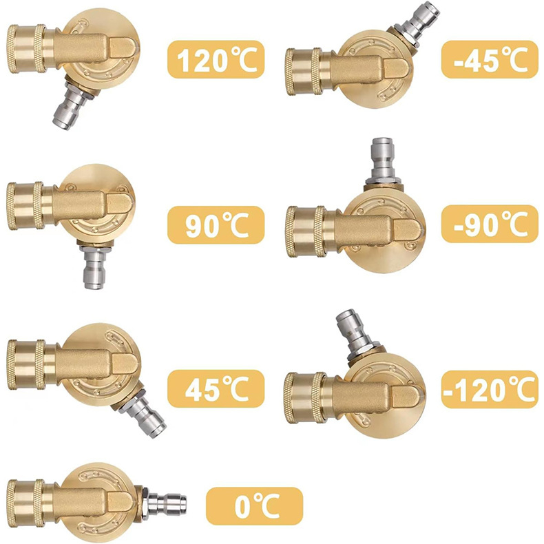 Високонапорна водоструйка за миене на автомобили с 1/4-инчово бързо свързване, 360° въртящ се конектор и удължителна пръчка