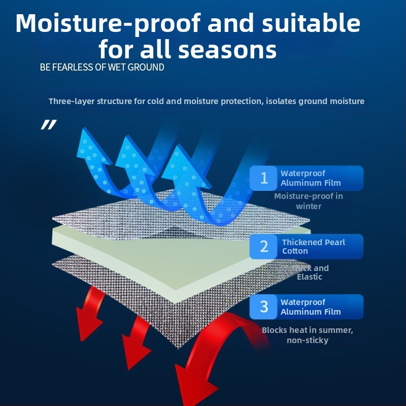 Къмпинг мат с EVA алуминиев филм — двустранно влагозащитен, водоустойчив и студоустойчив; тегло 0,3 кг; подходящ за 4-8 човека