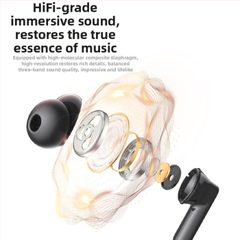 In-ear Bluetooth слушалки с активно шумопотискане, IPX5 водоустойчиви, 4–8 ч батерия, Bluetooth 5.4, безжично спортно стерео