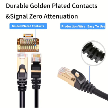 Καλώδιο δικτύου Class 8, 40G με θωράκιση, jumper καλώδιο, RJ-45, μήκος 1–30 m