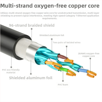 Καλώδιο Cat8 Ethernet RJ-45, εσωτερικής χρήσης, για υπολογιστές και διακόπτες, PVC + χαλκός χωρίς οξυγόνο