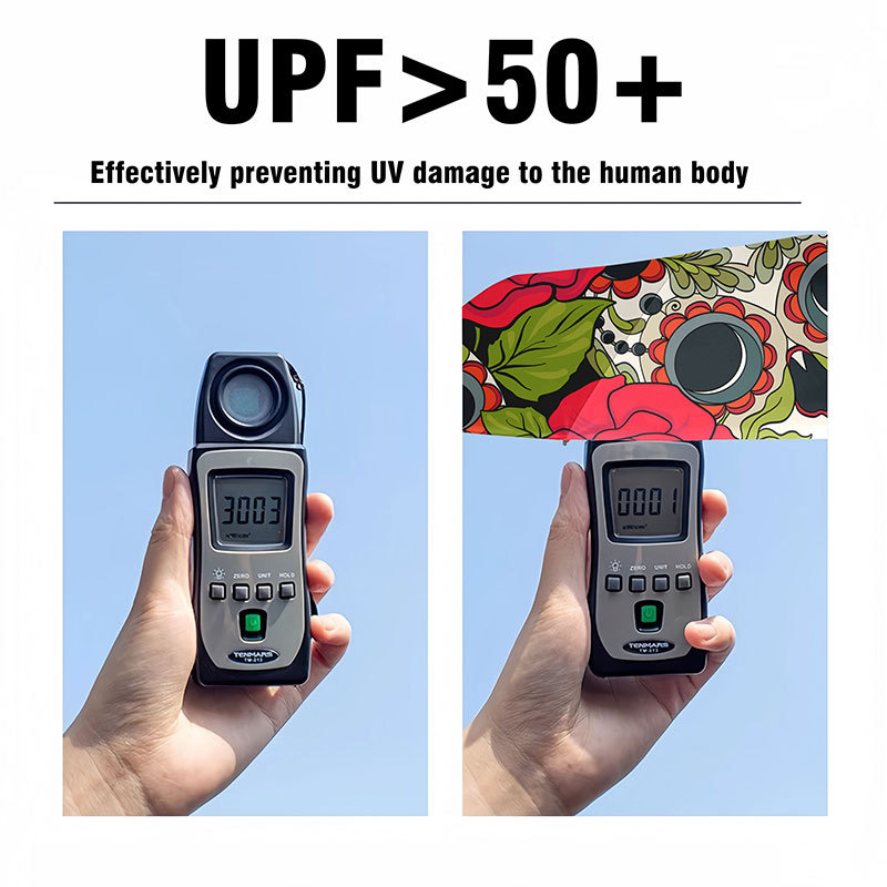 Trys dalių sulankstomas skėtis su UV apsauga UPF>50, rankinis atidarymas, tinkamas saulei ir lietui, 8 skersiniai