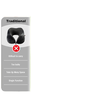 Ταξιδιωτικό μαξιλάρι σε σχήμα U, γεμίζεται, πολυχρηστικό, φορητό με αποθήκευση ρούχων και αποσκευών, μαξιλάρι πτήσης