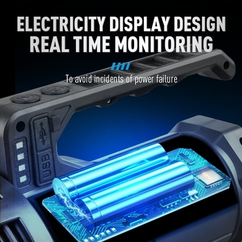 Φορτιζόμενος φακός με LED – μπαταρία 4000 mAh, έως 1200 lm, εμβέλεια 500 m+, χειροκίνητη λειτουργία παροχής ενέργειας