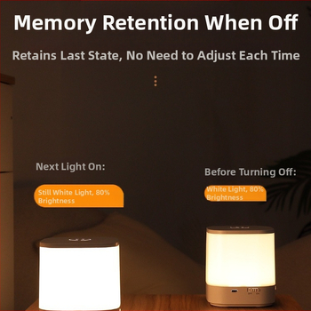 Презареждаща се нощна лампа с докосване, вградена батерия, PC абажур, ≤36V, CE сертифицирана