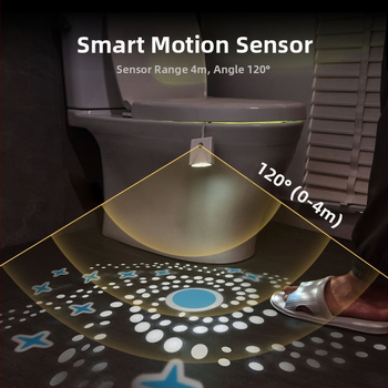 Нощна лампа за тоалетна с прожекция, индуктивен сензор, вградена батерия, интелигентно управление