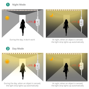 LED juosta drabužinei su judesio jutikliu, USB 5V, 60 LED, 120° kampas, atspari vandeniui