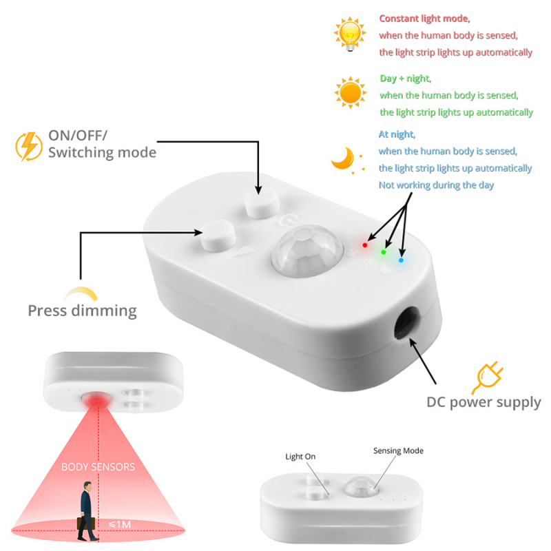 LED juosta drabužinei su judesio jutikliu, USB 5V, 60 LED, 120° kampas, atspari vandeniui
