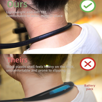 LED лампа за шия с гъвкава шийка — три режима на осветление, вградена литиева батерия, пластмасов абажур, напрежение до 36V