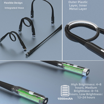LED лампа за шия с гъвкава шийка — три режима на осветление, вградена литиева батерия, пластмасов абажур, напрежение до 36V