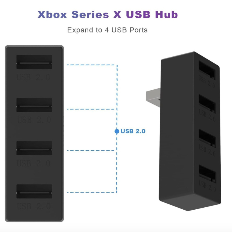 Xbox Series S USB docking stacija XS01 ar 4 USB 2.0 portiem, tieša pieslēgšana, ABS materiāls.