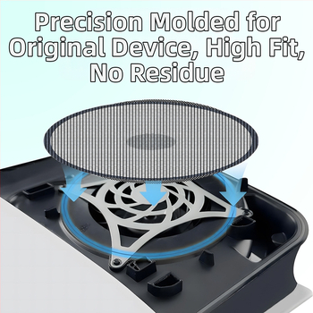 PS5 Slim νάιλον φίλτρο σκόνης, διπλής όψεως προστασία σκόνης, σετ 2 τεμάχια