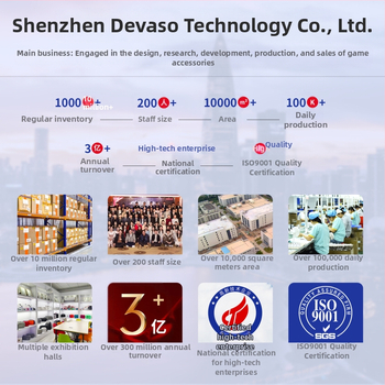 Αξεσουάρ κεφαλής για τα VR γυαλιά Meta Quest 3, ρυθμιζόμενος ελίτ εργονομικός σχεδιασμός, ABS υλικό, μοντέλο DC, 262 g