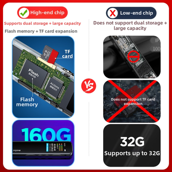 RV19 Καταγραφέας ήχου με Μείωση Θορύβου, φορητός, περίπου 30 ώρες ηχογράφησης, MP3/WAV, TF Κάρτα, Σύστημα 2 Μικροφώνων