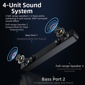 Bluetooth настолен говорител, 2-канален, USB интерфейс, 2 драйвера, макс. мощност 6W, 5V захранване, управление с копче
