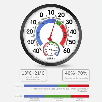 Rodyklinis temperatūros ir drėgmės matuoklis, Funad T25D, aukštos kokybės vidiniam naudojimui, -40–60°C, 0–100% RH, temperatūros tikslumas ±1°C, drėgmės tikslumas ±5% RH