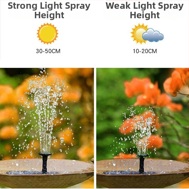 Слънчева директно задвижвана помпа за фонтани – комбиниран спрей, модел BSV-SP025A, за дворови фонтани, къпалник за птици и рибно езеро