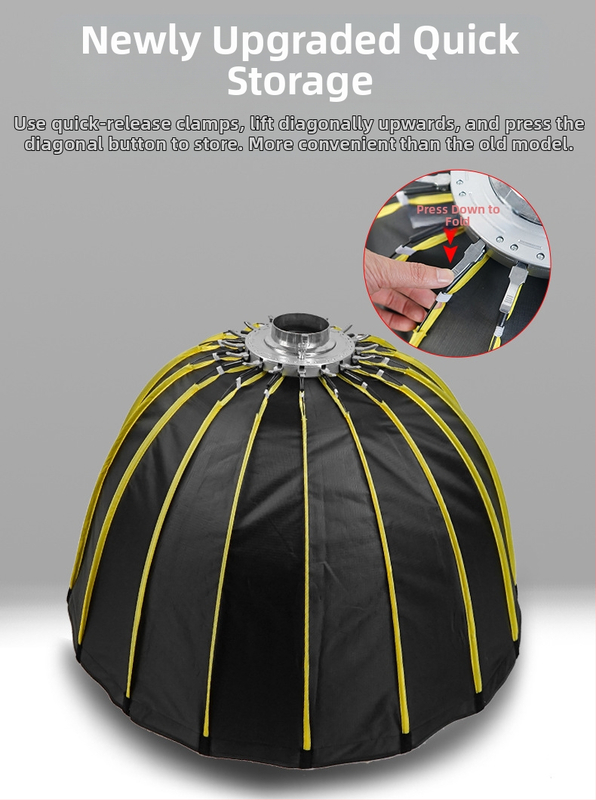 Švelnaus apšvietimo įrenginys – Shangwei A-001