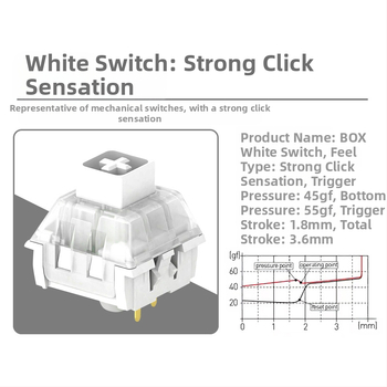 Kaihua BOX mechaninių klaviatūros jungikliai – hot-swappable jungiklio korpusai (DIY)