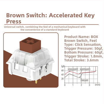 Kaihua BOX mechaninių klaviatūros jungikliai – hot-swappable jungiklio korpusai (DIY)
