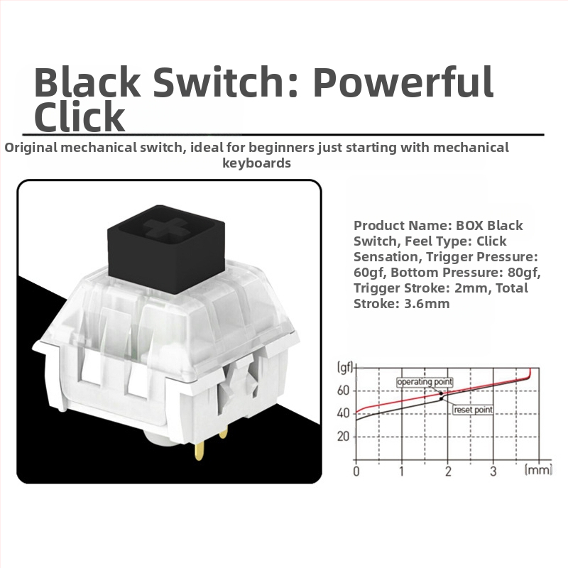 Kaihua BOX механични клавиатурни превключватели – hot-swappable тела на превключвателите (DIY)