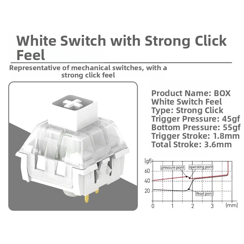 Kaihua BOX mechaninių klaviatūros jungikliai – hot-swappable jungiklio korpusai (DIY)