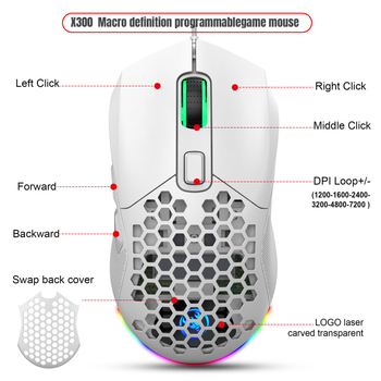 Laidinė žaidimų pelė su RGB apšvietimu, 7 mygtukai makroprogrammavimui, 7200 DPI, 6 reguliavimo lygiai ir keičiamas galinis dangtelis