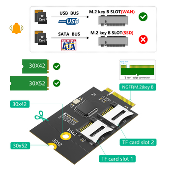 ZYX M.2 Key B към двойна TF адаптер карта (NGFF)